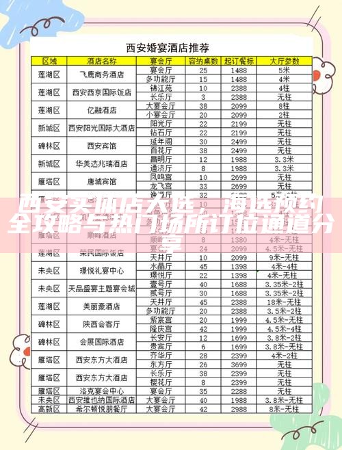 西安实体店大选，海选预约全攻略与热门场所订位通道分享